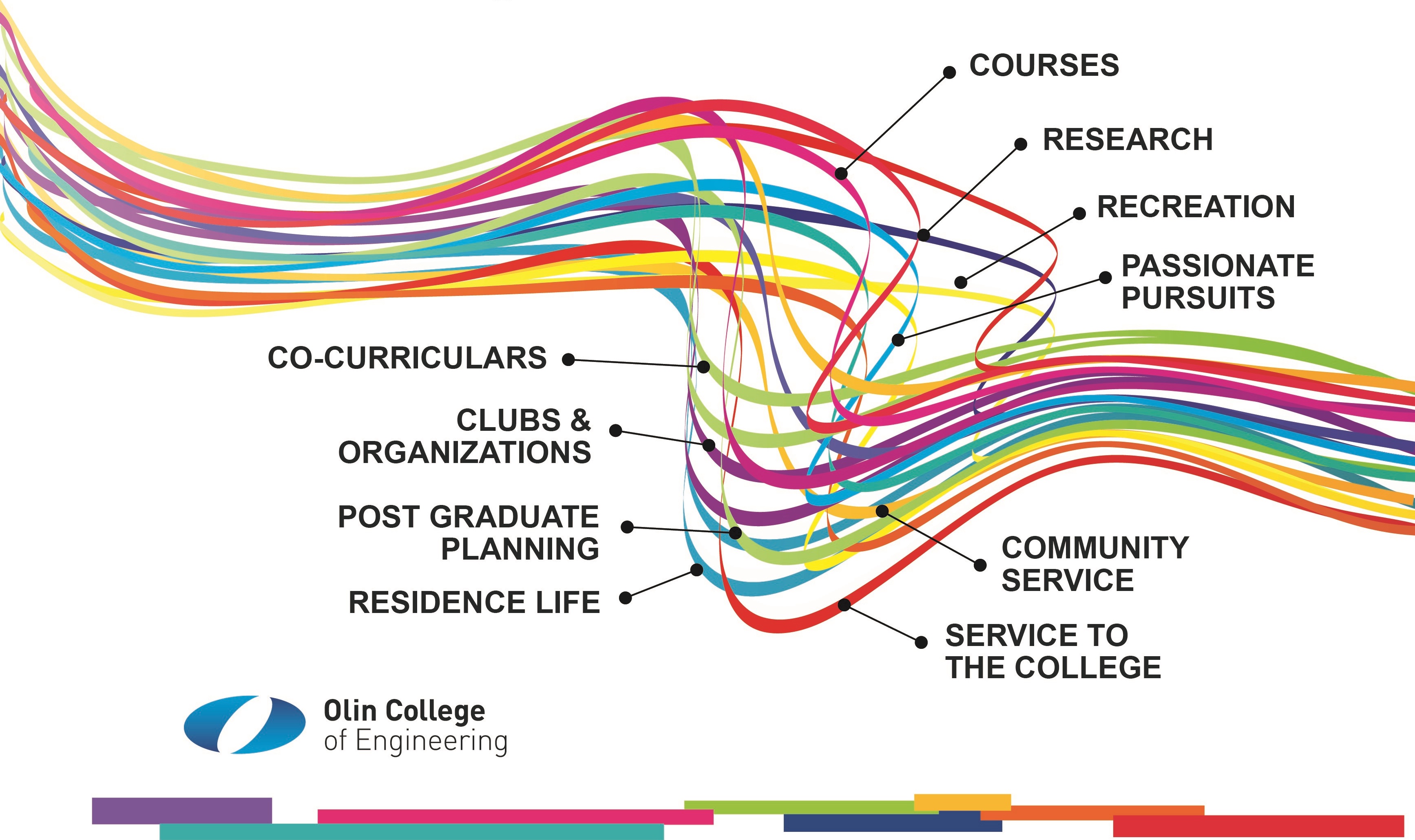 Learning Continuum 2016-17 v2 cropped